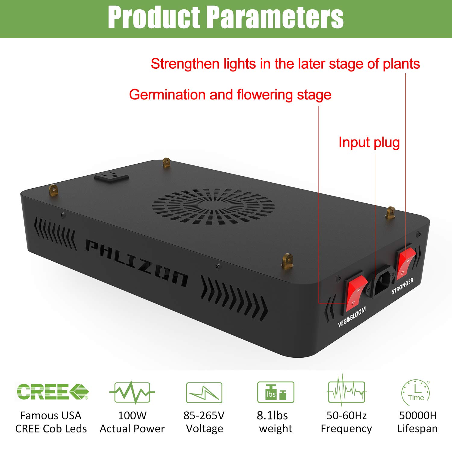 Amazon.com : Phlizon CREE COB Series 500W LED Plant Grow Light