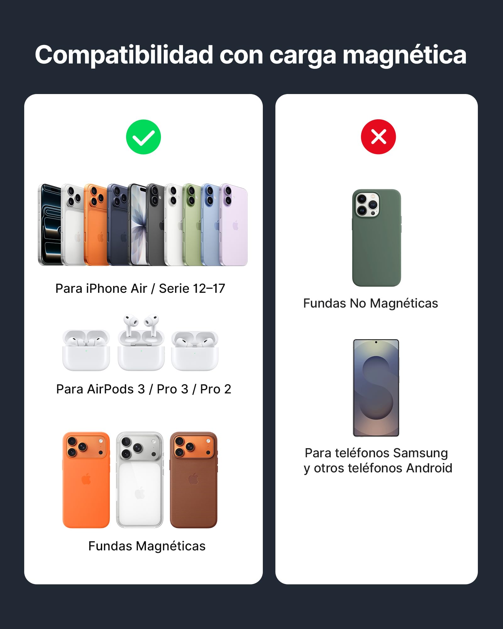 INIU Cargador Inalámbrico iPhone, 15W Certificado Qi2 Base Carga Rápida Magnética y Soporte Móvil, Mag-Safe Wireless Charger for iPhone 17 16 15 14 13 Pro Max Mini AirPods 4 3(con Adaptador USB C 20W)