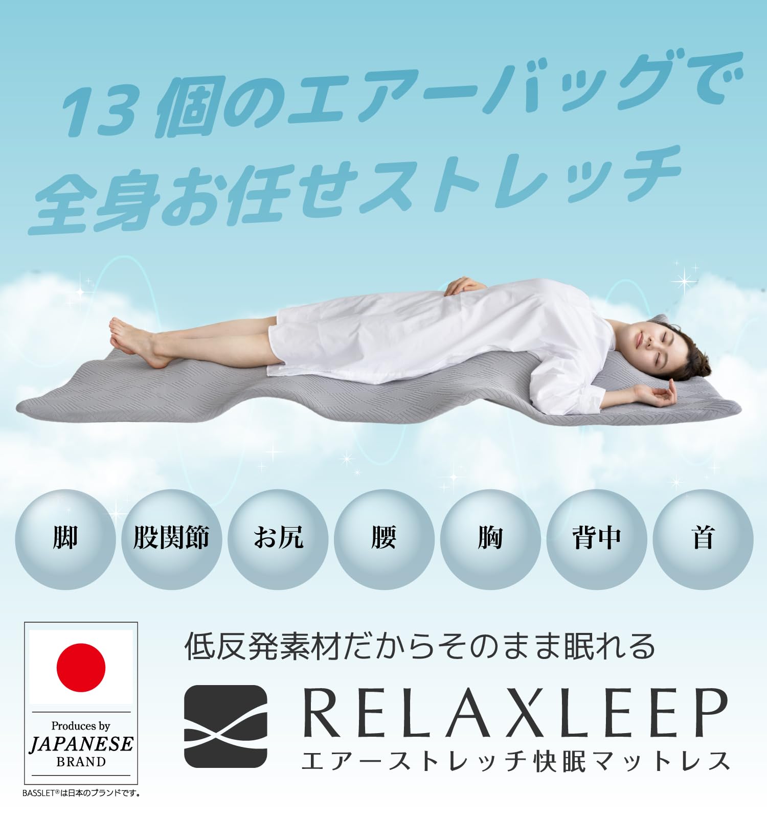Amazon.co.jp: 【ヒーター機能付き】 ストレッチマット BASSLET バス 