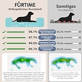 FURTIME - Cuccia Ortopedica Per Cani Di Taglia Media, Mousse A Cellule Aperte A Memoria, Letto Per Cani Rimovibile, Lavabile E Antiscivolo, Cuscino Con Bordi Alti E Supporto Rinforzato - 3