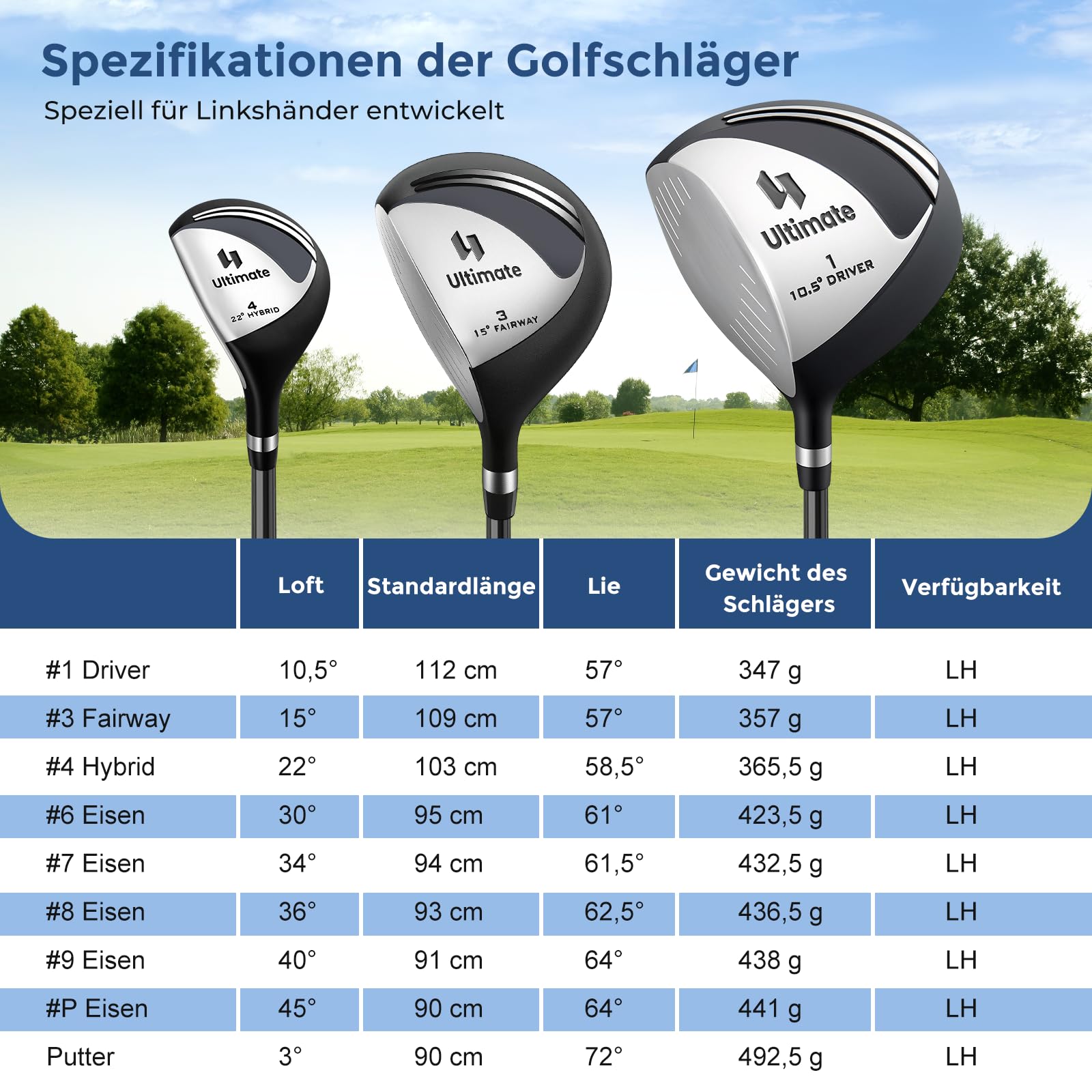 COSTWAY Golfschläger Set Herren, 9 teiliges Golfset linkshändig mit Golftasche & Regenhaube, Golfschlägersätze mit Putter, Driver & Fairway & Hybrid & Eisen, Komplettes Golf Set