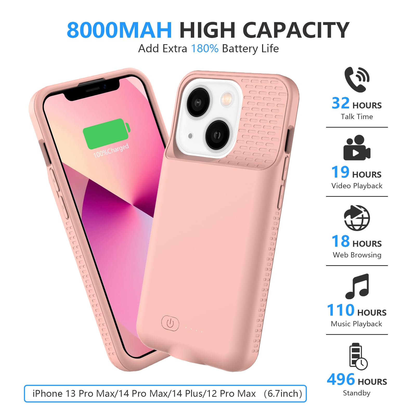 BOPPS Custodia con batteria per iPhone 13 Pro Max/14 Pro Max, rosa 202505
