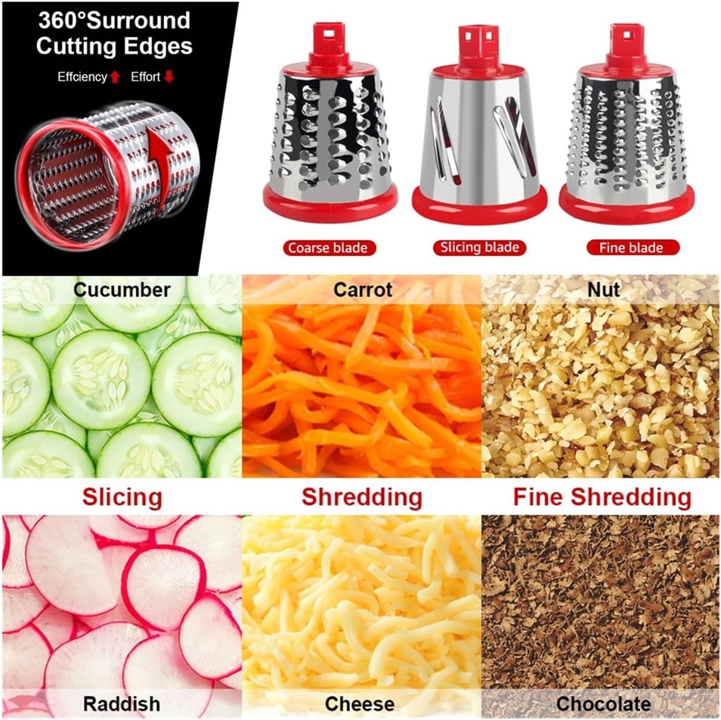 Portable Manual Vegetable Cutter Slicer - Multifunctional Round Rotate Mandoline Slicer for Potatoes, Cheese, and More(Blue)