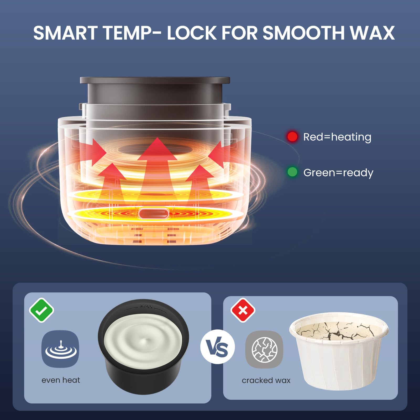 Nose Wax Kit Men, Nose Ear Hair Waxing Kit with 100g Wax, 40 Sticks, Nose Ear Hair Removal Kit, USB Fast Heat, Smart Constant Temp, Upgraded Size, Multi-Accessories, Black