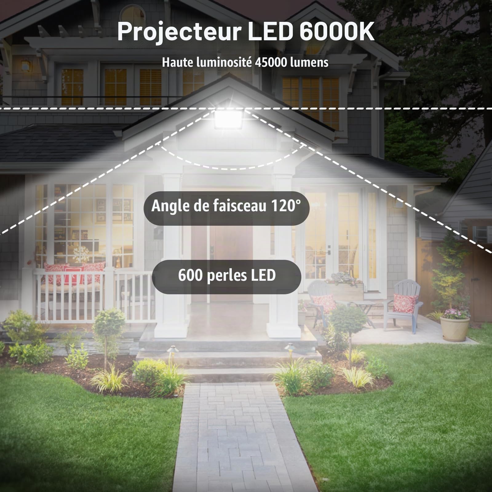 Projecteur LED Extérieur 500W, Spot LED Extérieur Blanc Froid 6000K