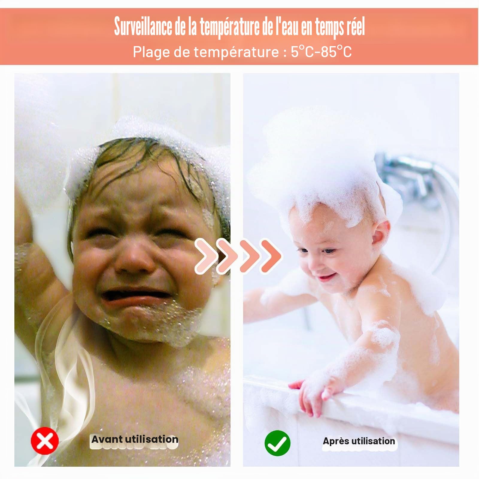 Molbory Thermomètre de Bain Numérique LED - 5-85 °C - Débit d'Eau en Temps Réel - Écran Rotatif à 360° - Pour Bébé, Douche et Baignoire