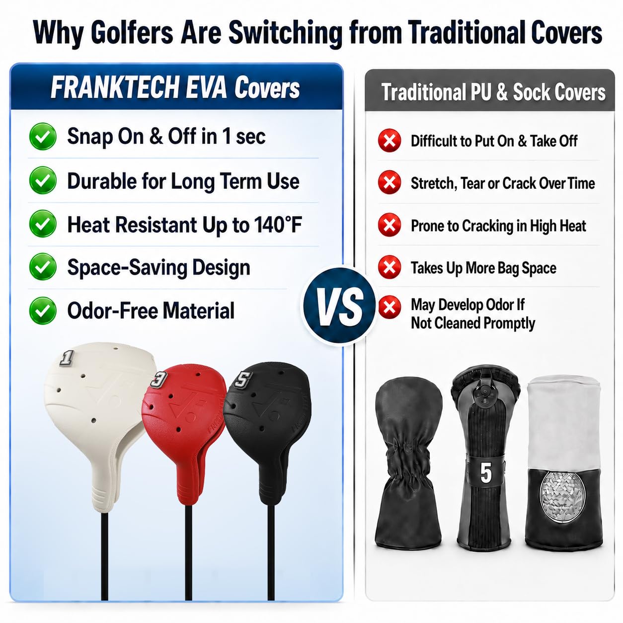 Fundas para Cabeza de Golf, Fundas de plástico EVA para Palos de Golf para Conductor, Fairway Woods híbrido, Funda para Cabeza de Conductor con Pines, se Adapta a Todos los Palos de Golf
