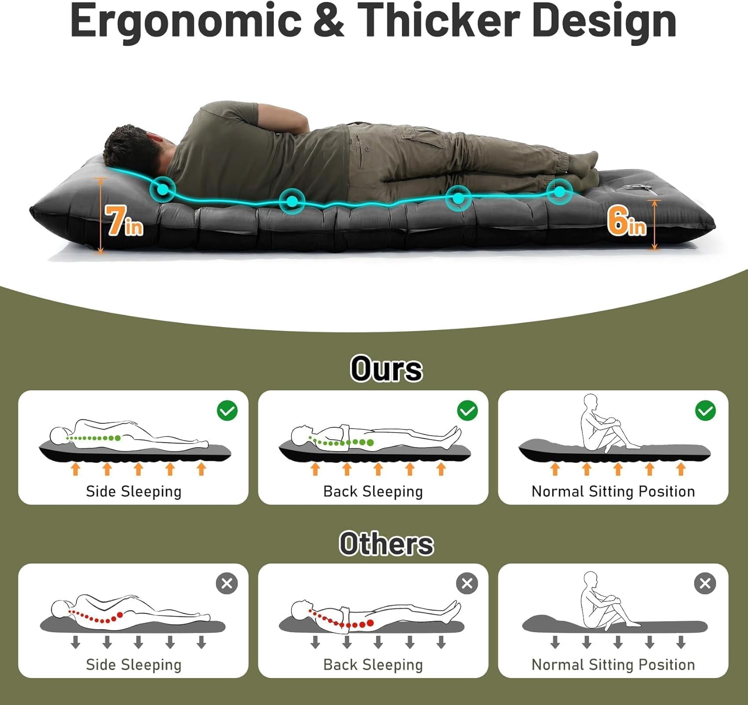 KASBAH Camping Sleeping Pad,Extra Wide 6 inch Thick Inflatable Sleeping Pads with Built-in Foot Pump and Pillow,Ultralight Camping Mat Gear for Outdoor Hiking,Camping