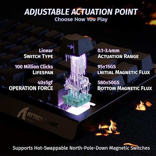 ATTACK SHARK X68 HE 8000Hz Rapid Trigger Keyboard, 0.01mm RT Accuracy Wired Gaming Keyboard with Magnetic Switch, Adjustable Actuation, Rapid Trigger, Snap Tap, RGB Lighting for PC/Mac, Black Contours - 4