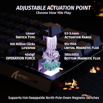 ATTACK SHARK X68 HE 60% Gaming Klavye – Manyetik Switch, 8000Hz Rapid Trigger, 0.01mm Hassasiyet, Ayarlanabilir Tetik, RGB Aydınlatma, Snap Tap, Kablolu, PC/Mac Uyumlu (Black Contour Line)