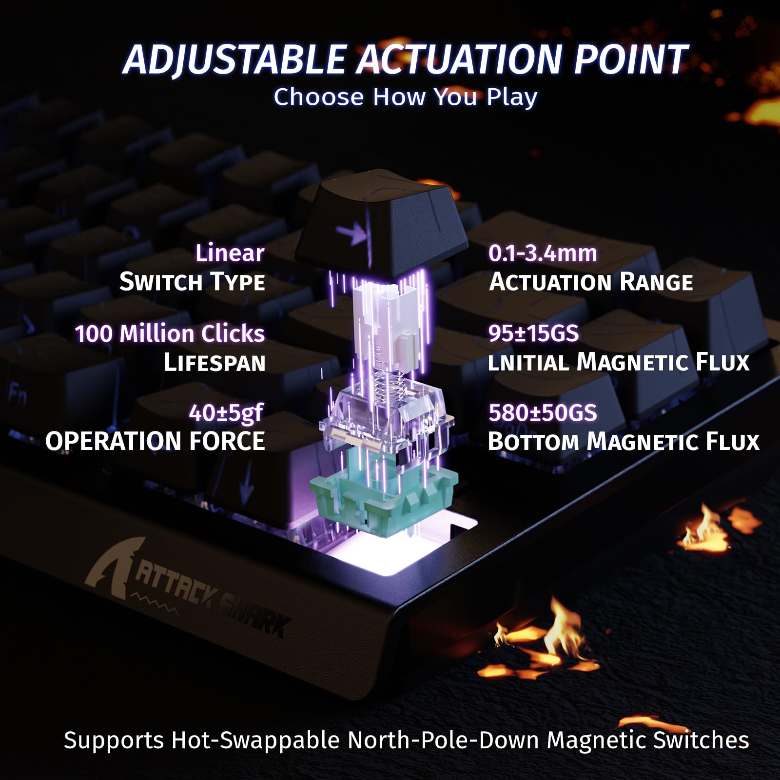 ATTACK SHARK X68 HE Tastiera Rapid Trigger 8000Hz, Tastiera Gaming RGB Cablata al 60% con Precisione RT di 0,01mm, Switch Magnetici, Attuazione Regolabile, Snap Tap, per PC/Mac, Contorni Neri