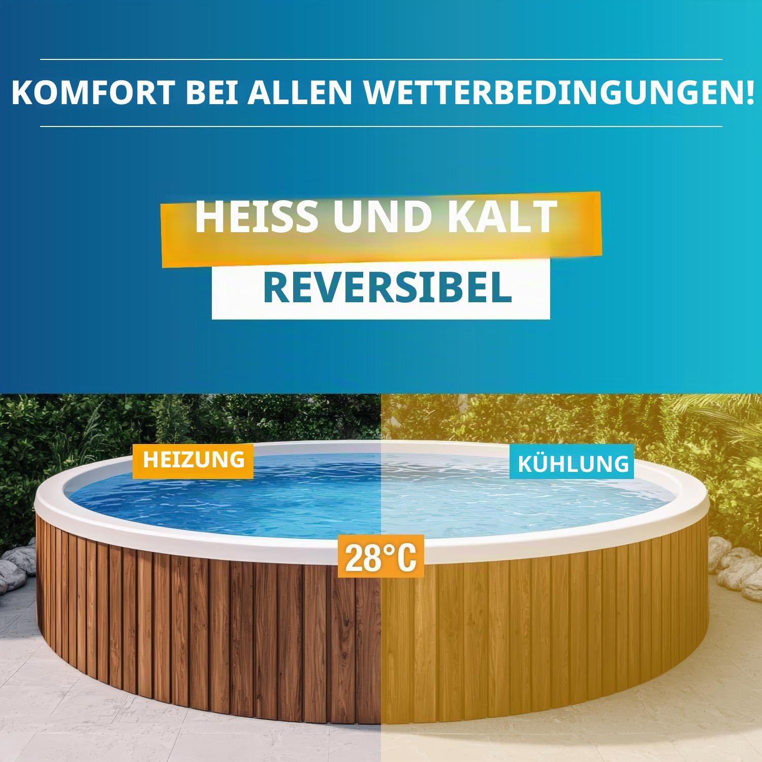 POOLEX – Nano 3 kW Wi-Fi-Wärmepumpe mit intelligenter automatischer Enteisung für kleine kompakte Pools: Aufstell-, teilversenkte, eingelassene oder Holzpools. Leise und reversibel.