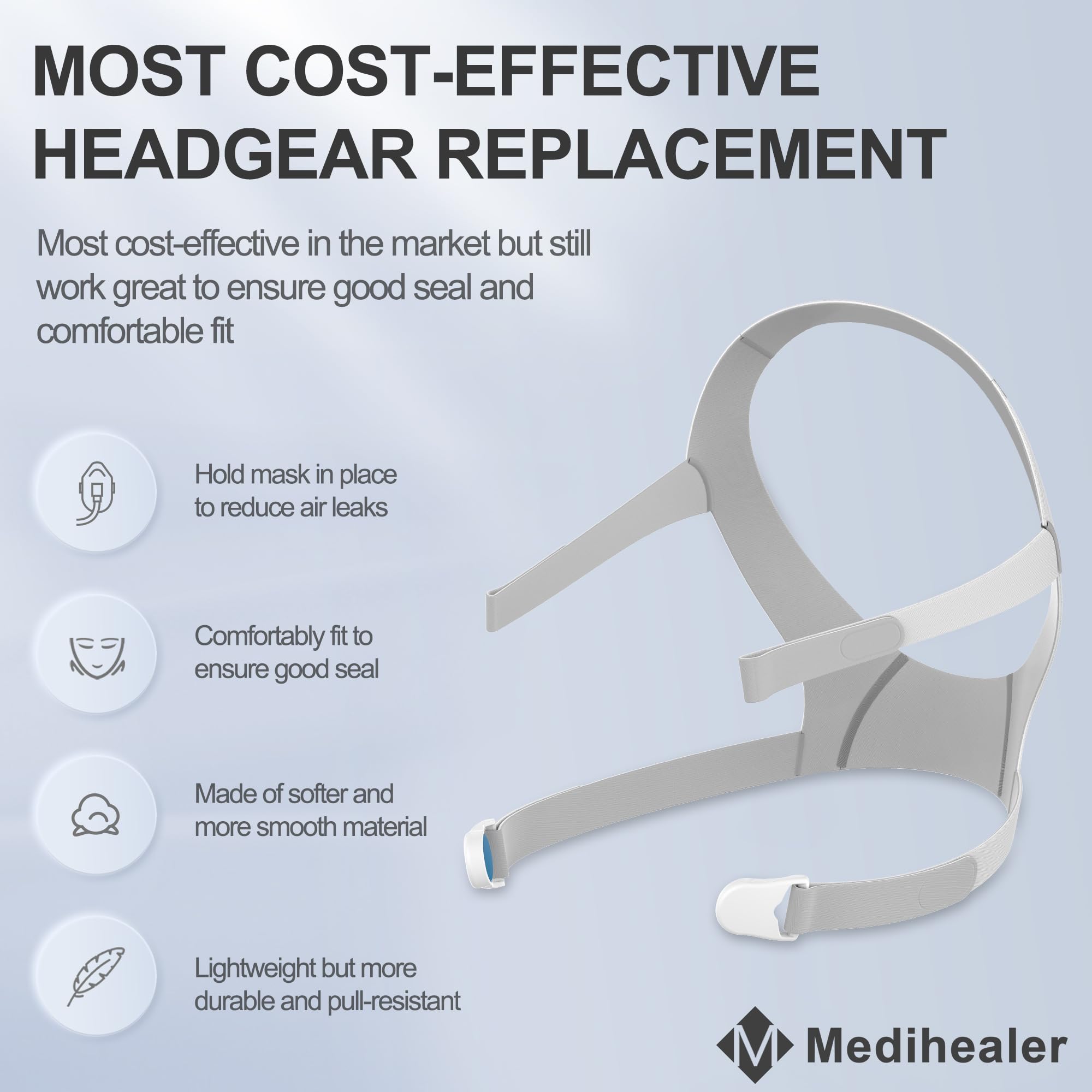 2Packs Replacement for F30(S&M), 2Packs F30 with Stronger Elasticity, Include 2PCS &4PCS Clips, Great-Value Supplies by Medihealer