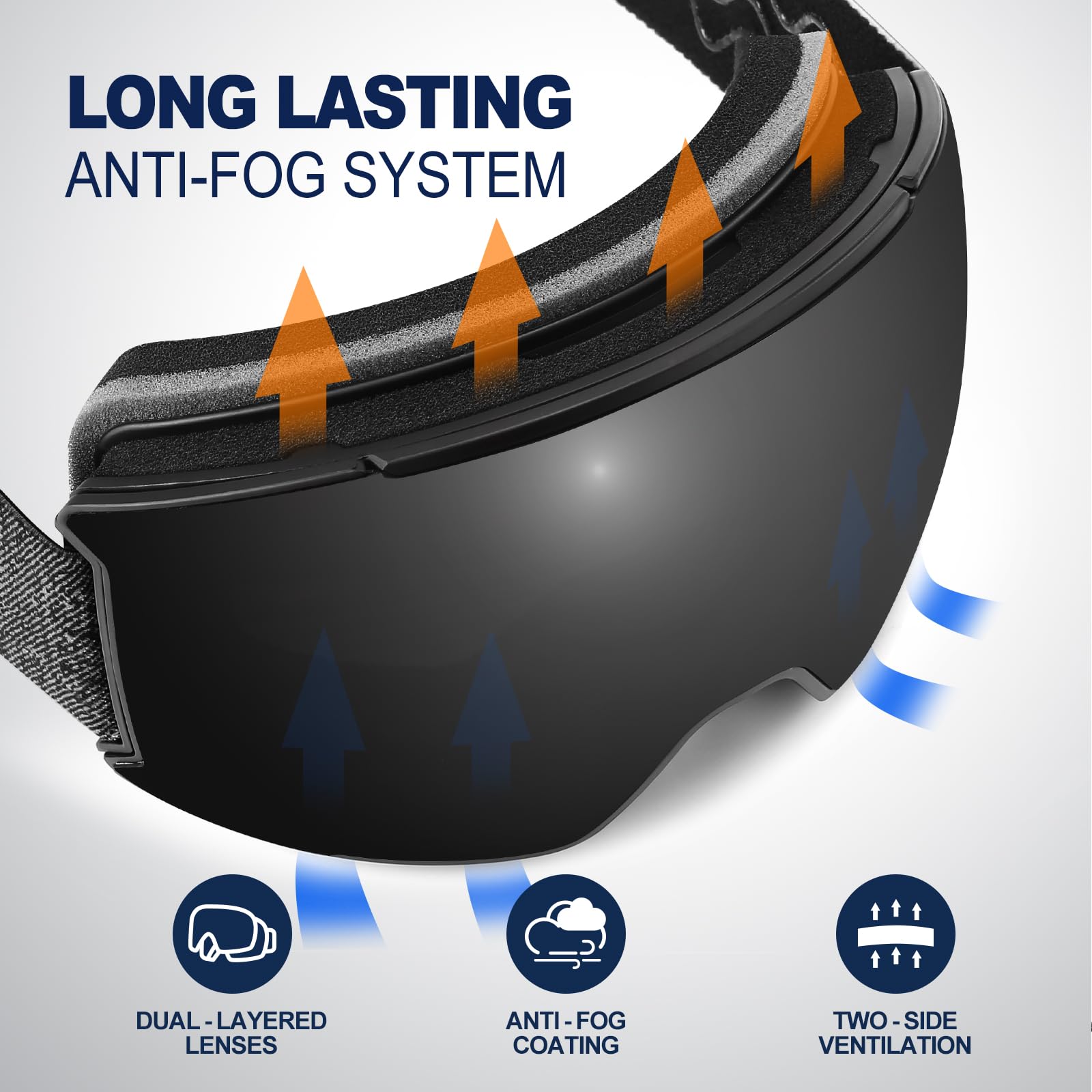 Odoland Set di Maschere da Sci con Lenti Rimovibili, Lenti Intercambiabili Magnetico Anti-Fog e Protezione UV, Occhiali da Sci per Adulti e Adolescenti, Compatibile con Casco