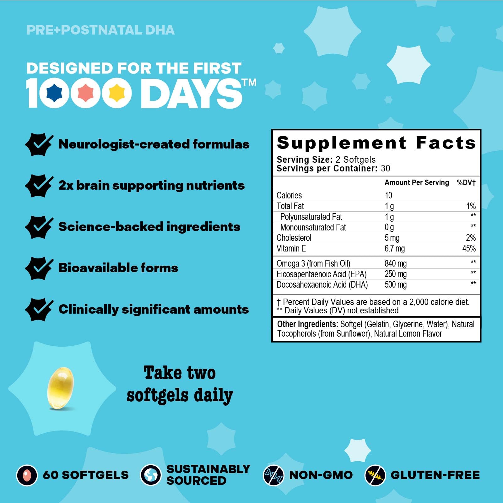 Mama Bird - Pre+Postnatal DHA (30 Servings) Omega 3 Fish Oil 500mg DHA - Lemon-Infused Softgels - Mom & Baby Brain Health - Post+Prenatal Vitamins for Women - Gluten Free, Non GMO — Amazon image 3