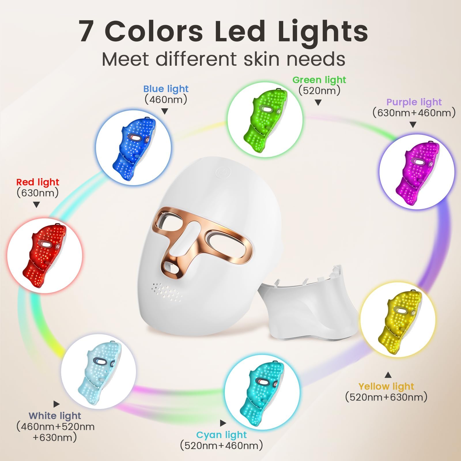 Red Light Therapy for Face LED Infrared Facial Mask