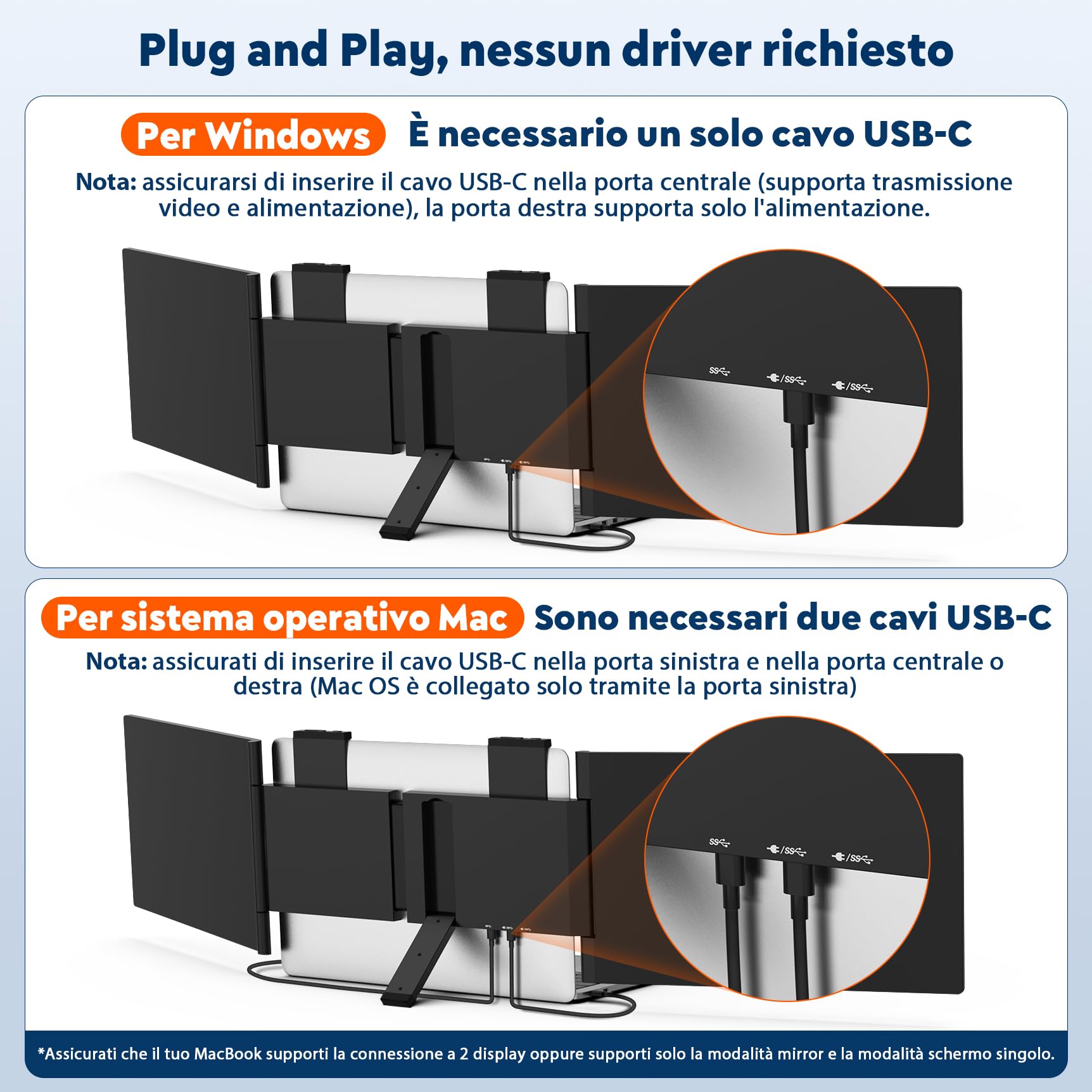 MAGICRAVEN Monitor Portatile per Laptop, 14" FHD 1080P Doppio Schermo PC Portatile, Portable Monitor IPS per 14" a 16" Laptop, Compatibile con Windows, Mac, Chrome（Con Borsa per Computer）