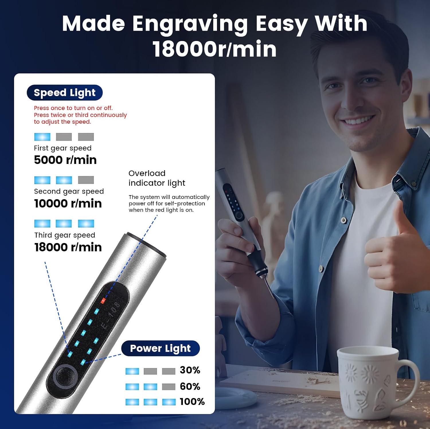 AlgoLaser Portable Engraving Pen – Precision Tool with Adjustable Power for Wood, Metal, Glass, Plastic, and Stone (Includes Multiple Engraving Bits)