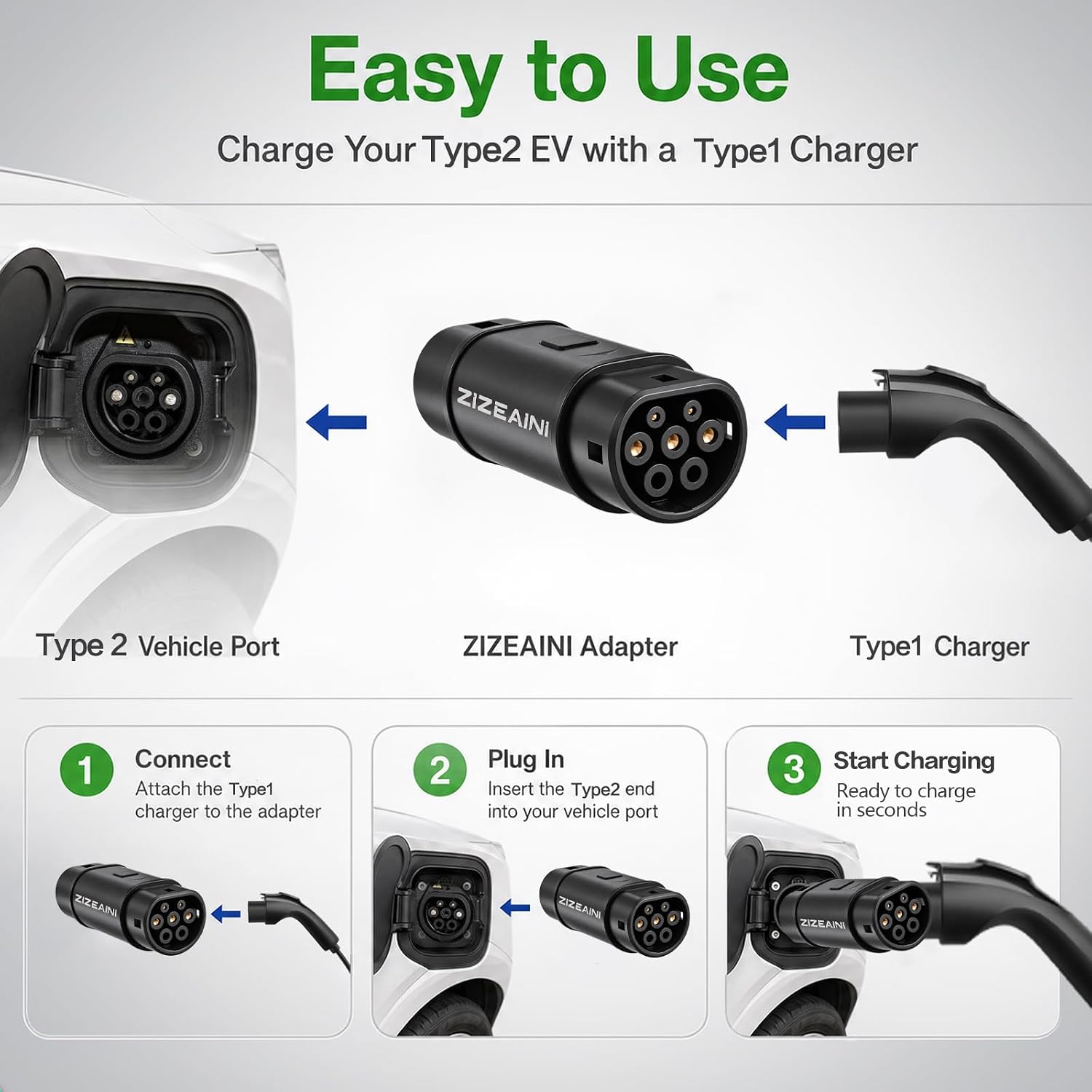 GB/T to Type 2 Adapter，AC 32A 3 Phase Electric Vehicle Charging Adapter