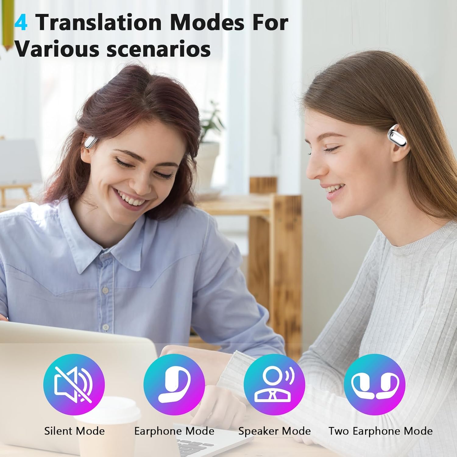 AI Translation Earbuds Real Time with Touch Screen, 144 Online Language Translator Earbuds, 3 in 1 Wireless Bluetooth Headphones Noise Cancelling, HD Sound Long Battery Life, Workout Headphones