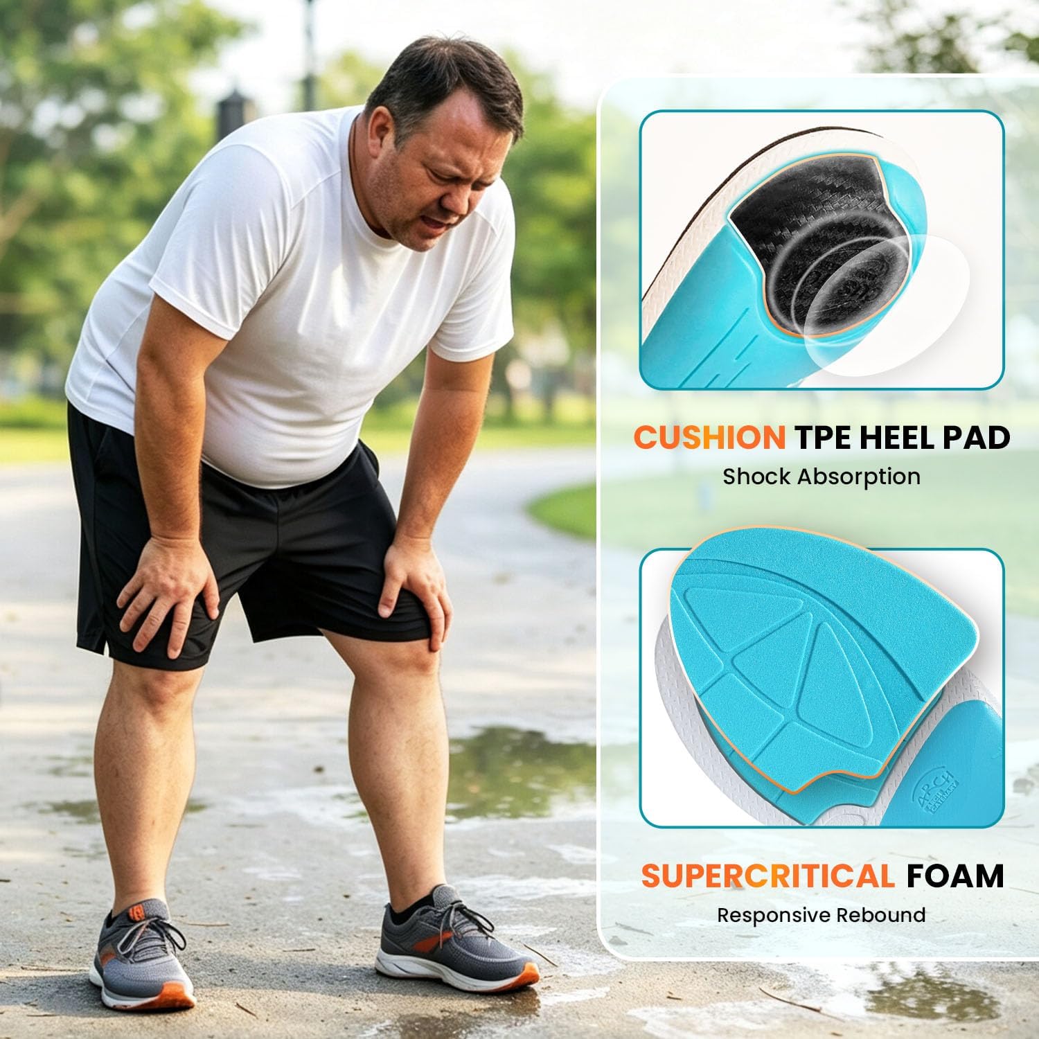PCSsole Plantar Fasciitis Insoles, Arch Support Inserts for Pain Relief
