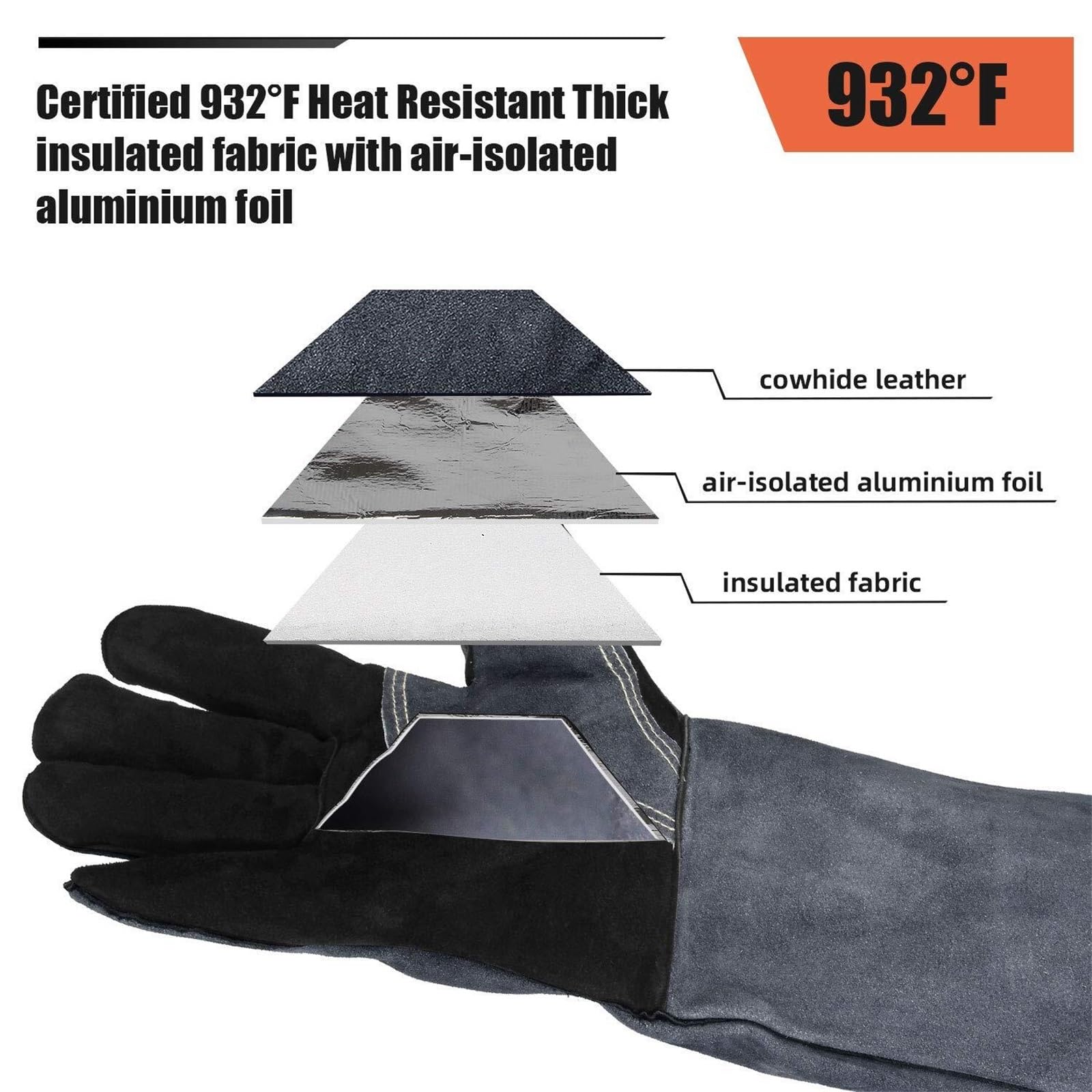Manoplas Horno, 1 Par De Guantes Resistentes Al Calor, For Asar con Forro Aislado Manga Larga For Cocinar Cocinar Barbacoa(Black)