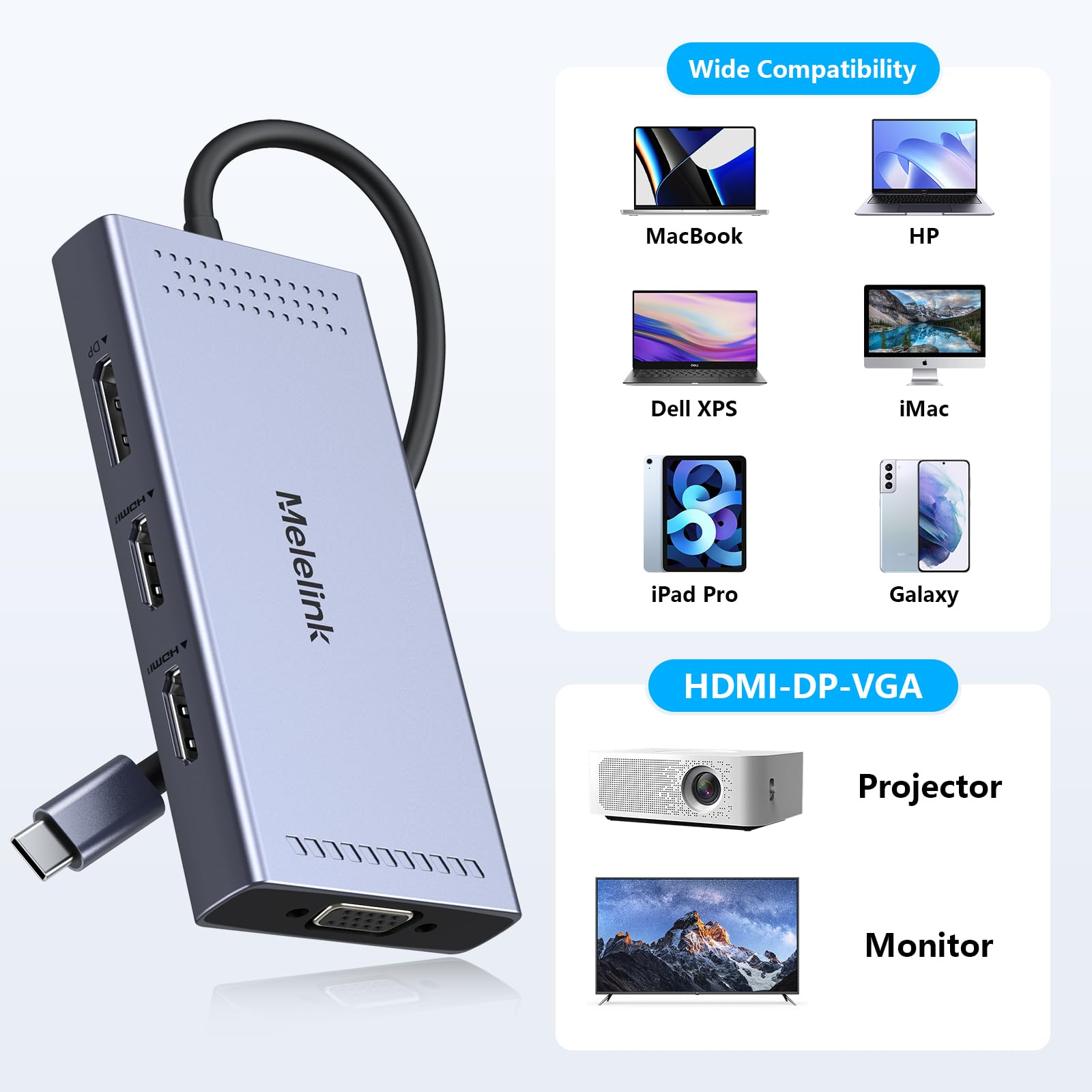 Melelink - Docking station USB C, adattatore per monitor Dual HDMI, hub USB C 3 monitor con 2 HDMI 4K, display 8K, VGA, PD da 100 W, porte USB C&A, docking station 9 in 1 per computer portatile Dell