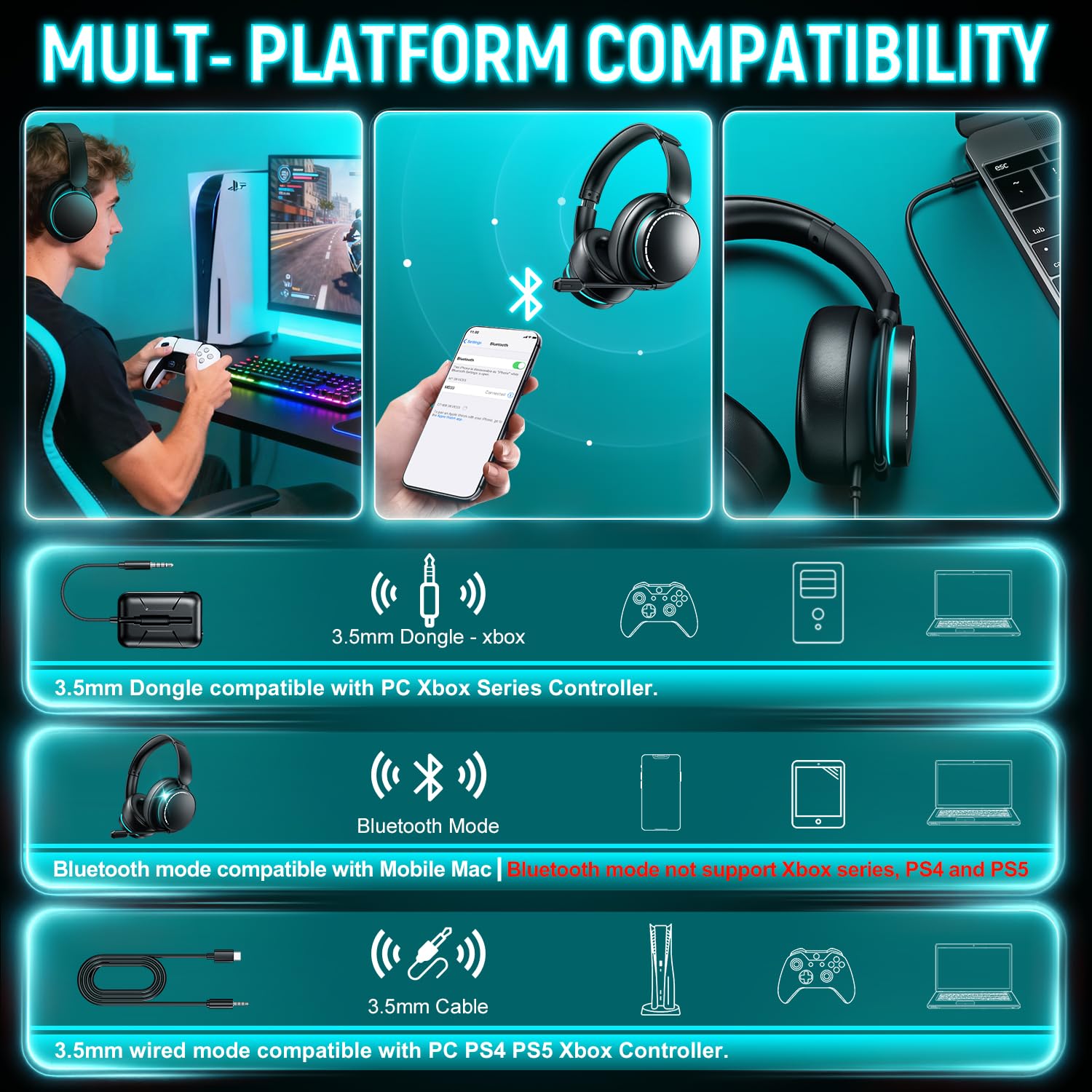 YPBDAN MD33 - Auriculares inalámbricos para juegos para Xbox Series X PS5 PS4, auriculares para juegos con micrófono