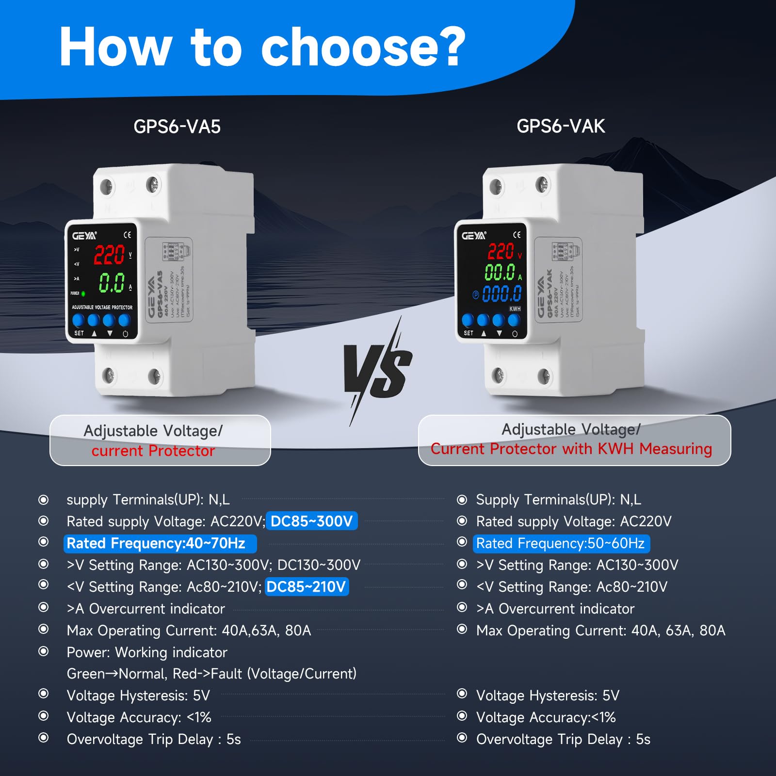 GEYA Dispositivo di protezione da sovratensione e sottotensione regolabile Display digitale Protezione tensione corrente KWH 220V Guida DIN(GPS6-VA5,63A)