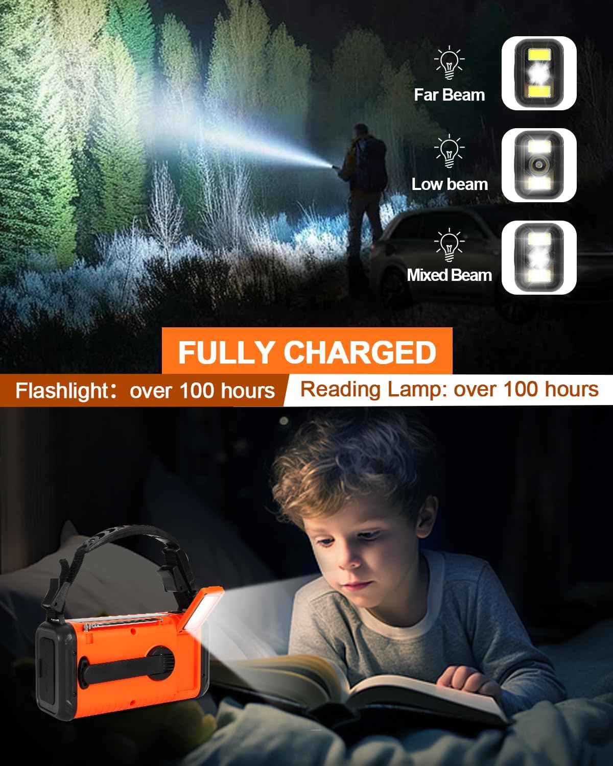 Emergency Crank Radio, 20000mAh / 74000mWh Solar Hand Crank Weather Radio with NOAA/AM/FM, Battery Powered Radio with Cell Phone Charger, Reading Lamp, Flashlight & SOS for Emergencies/Home (Orange)