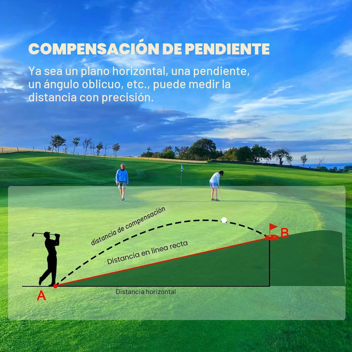 Buscador de rango de golf con pendiente