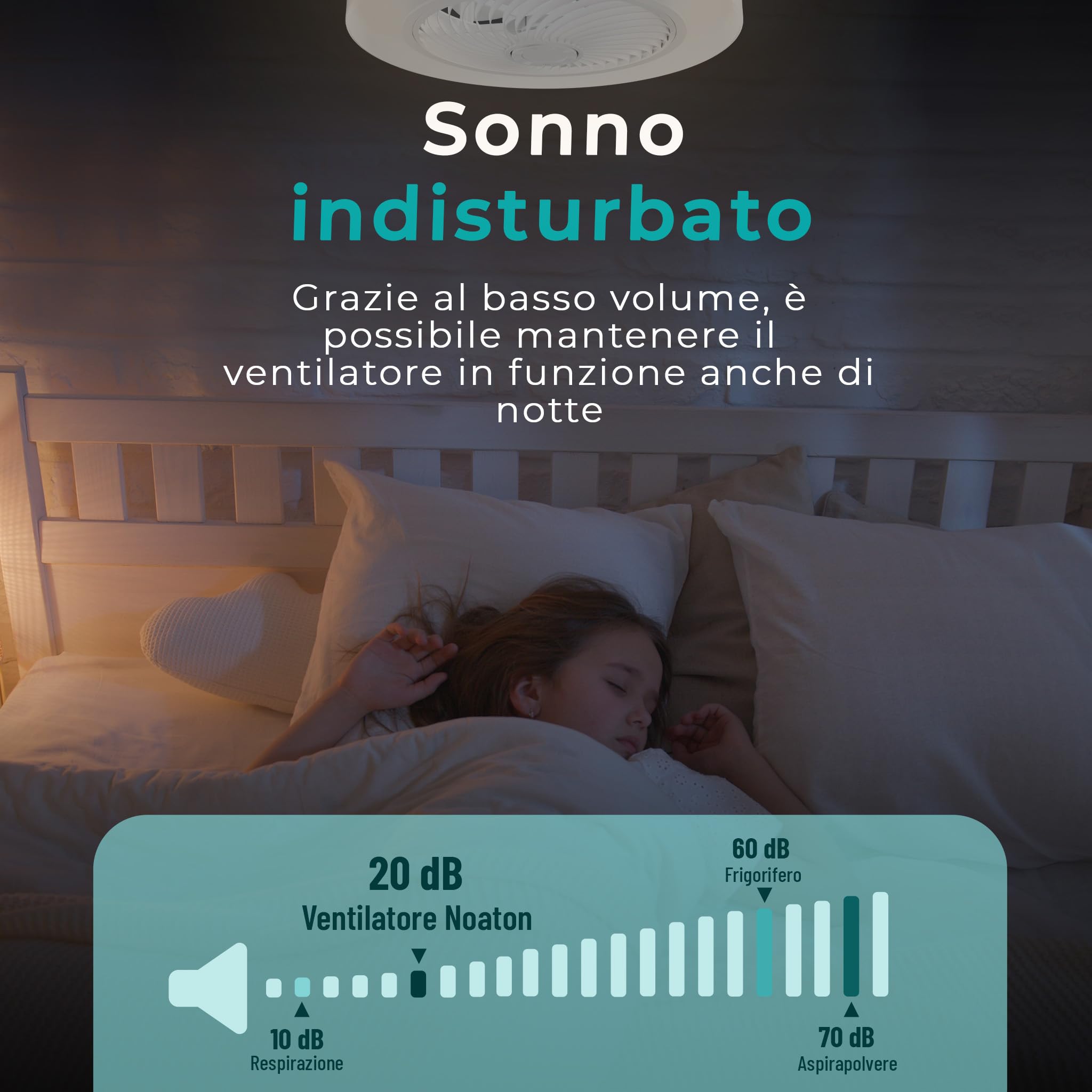 Noaton® Triton Bianco Ventilatore da Soffitto con Luce e Telecomando, LED Dimmerabile 50 W, 3 Colori, 6 Velocità con Timer, Silenzioso, per Soggiorno Camera, da Letto Sala e Cucina, Lampada, Ø 58 cm