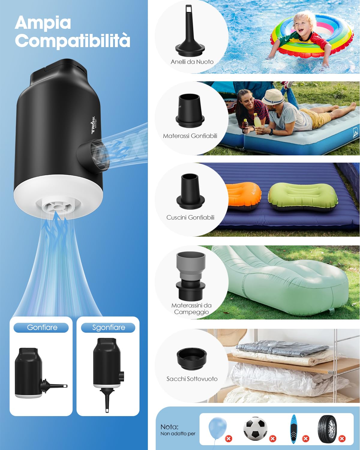 Pompa ad Aria Elettrica per Materasso Letto Gonfiabile, Sacchi Sottovuoto Vestiti– Mini Portatile, Ricaricabile, Gonfiaggio Rapido con 5 Ugelli, Luce LED, Spegnimento Auto per Anelli da Nuoto