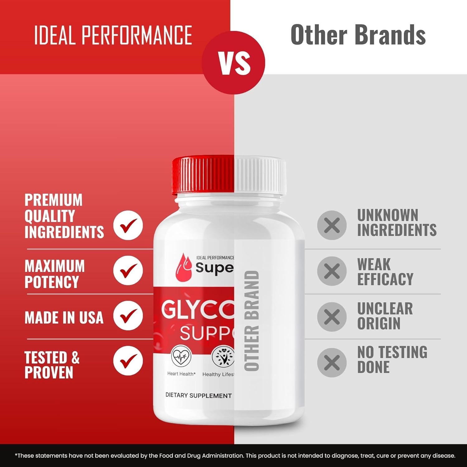 Super Flow Glycogen Support, Super Flow Glyco Optimizer Capsules, Glycogen Super Flow, SuperFlow Glycogen Support Pills, SuperFlow Glycogen Support Reviews, Blood Support Formula Supplement (2 Pack) - Image 6