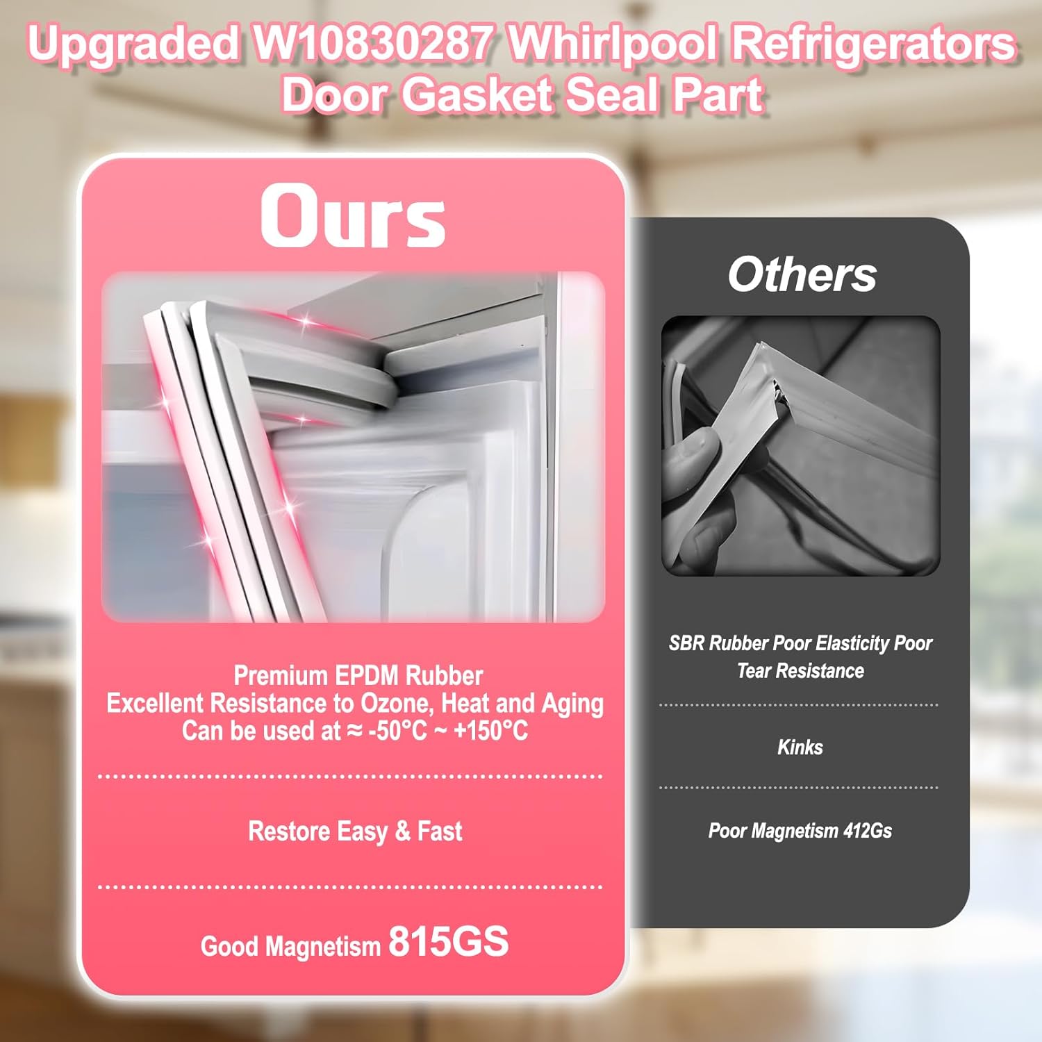LXun Upgrad W10830287 Refrigerator Door Gasket Seal Compatible with Ken-more Whirl-pool French Door Refrigerator Gasket Left Side,40X14in W10443259 Fridg Seal Part W10830287 Replac AP6262414 W10218678