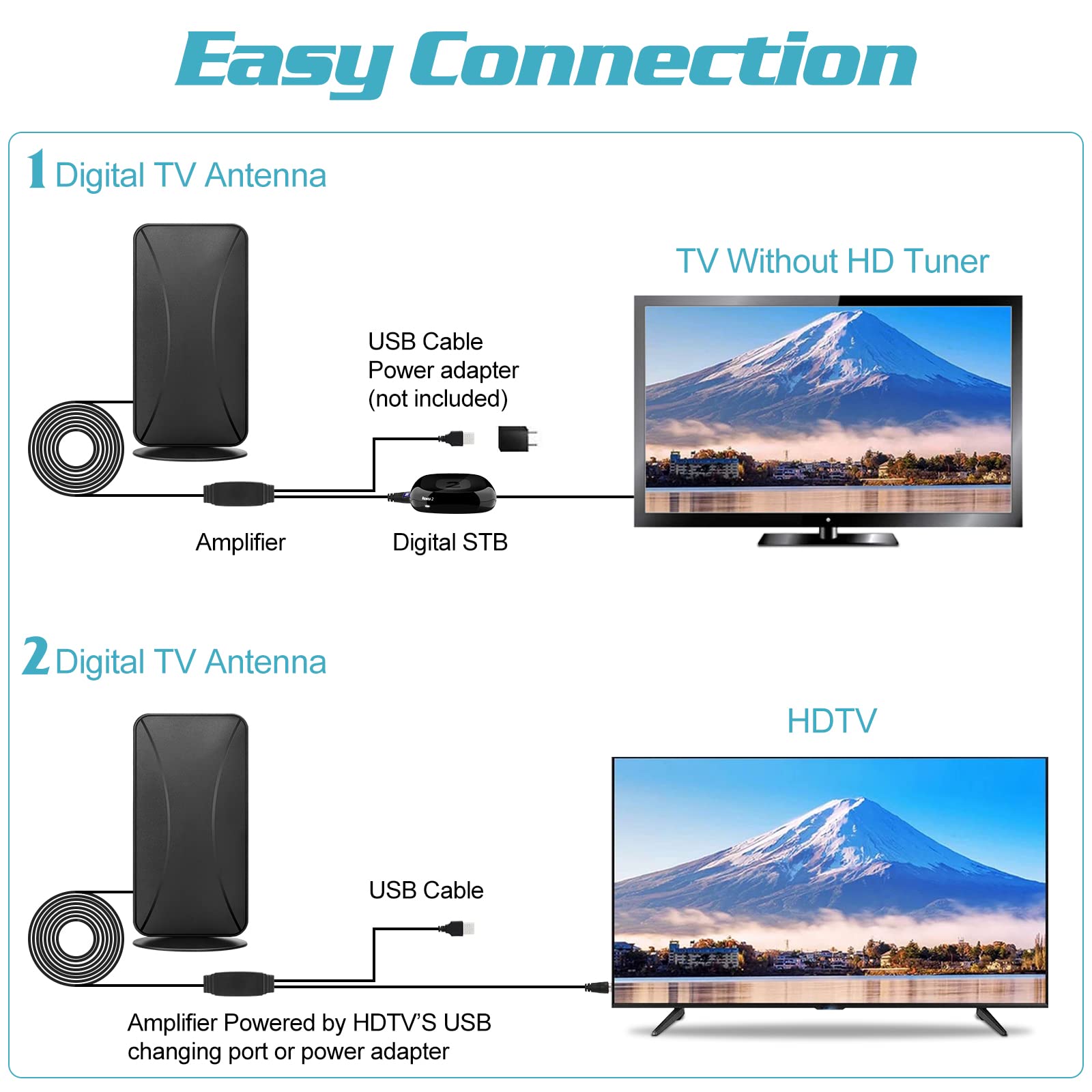 Antenne Tv Esterne Potenti Antenna TV Esterna Lunga Portata - Ricezione
