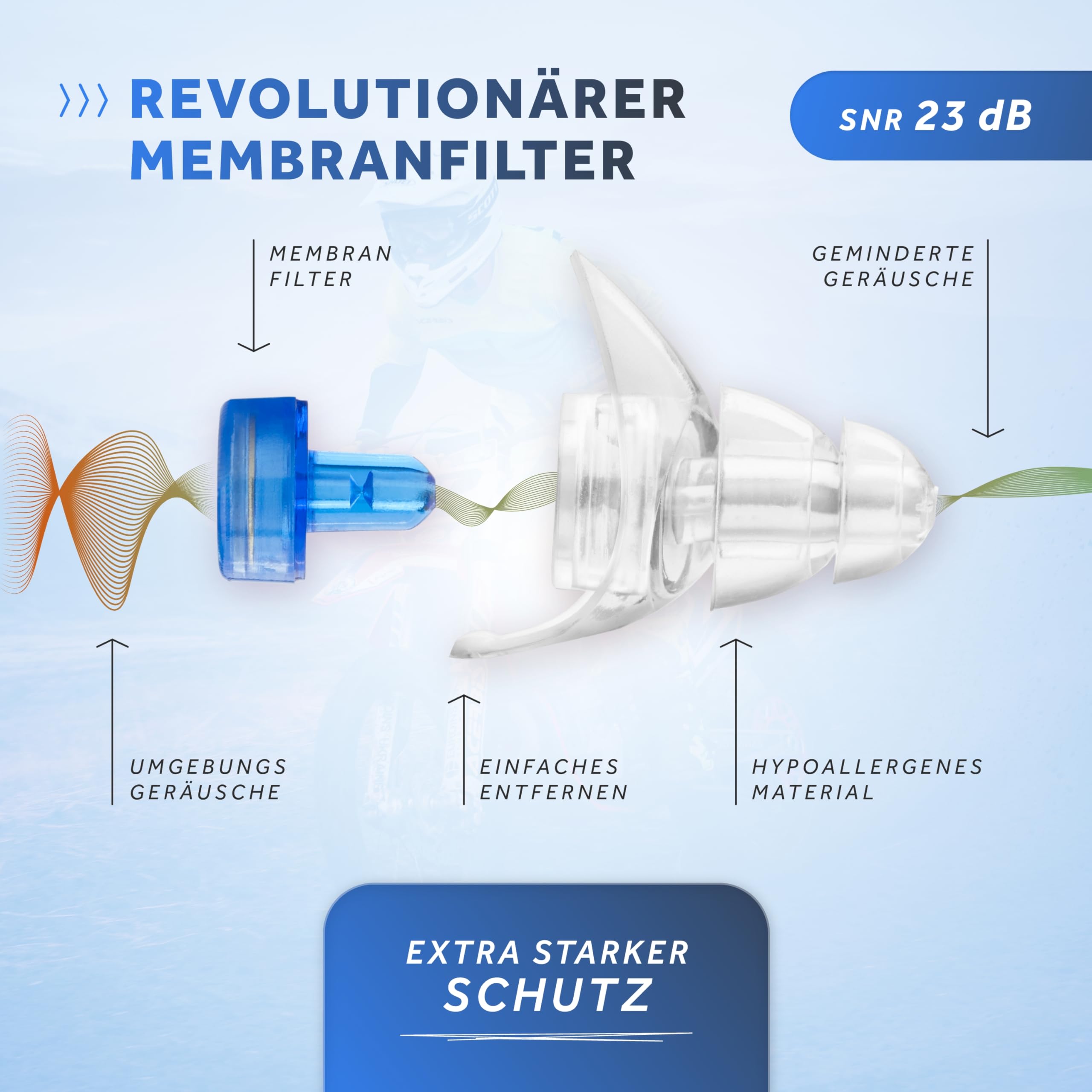 Schallwerk ® Strong+ | unauffällige Gehörschutz Ohrstöpsel – dämpfen Lärm & erhalten Tonqualität – Ohrenstöpsel transparent - Earplugs geeignet für Musik, Festival, Arbeit & Lernen