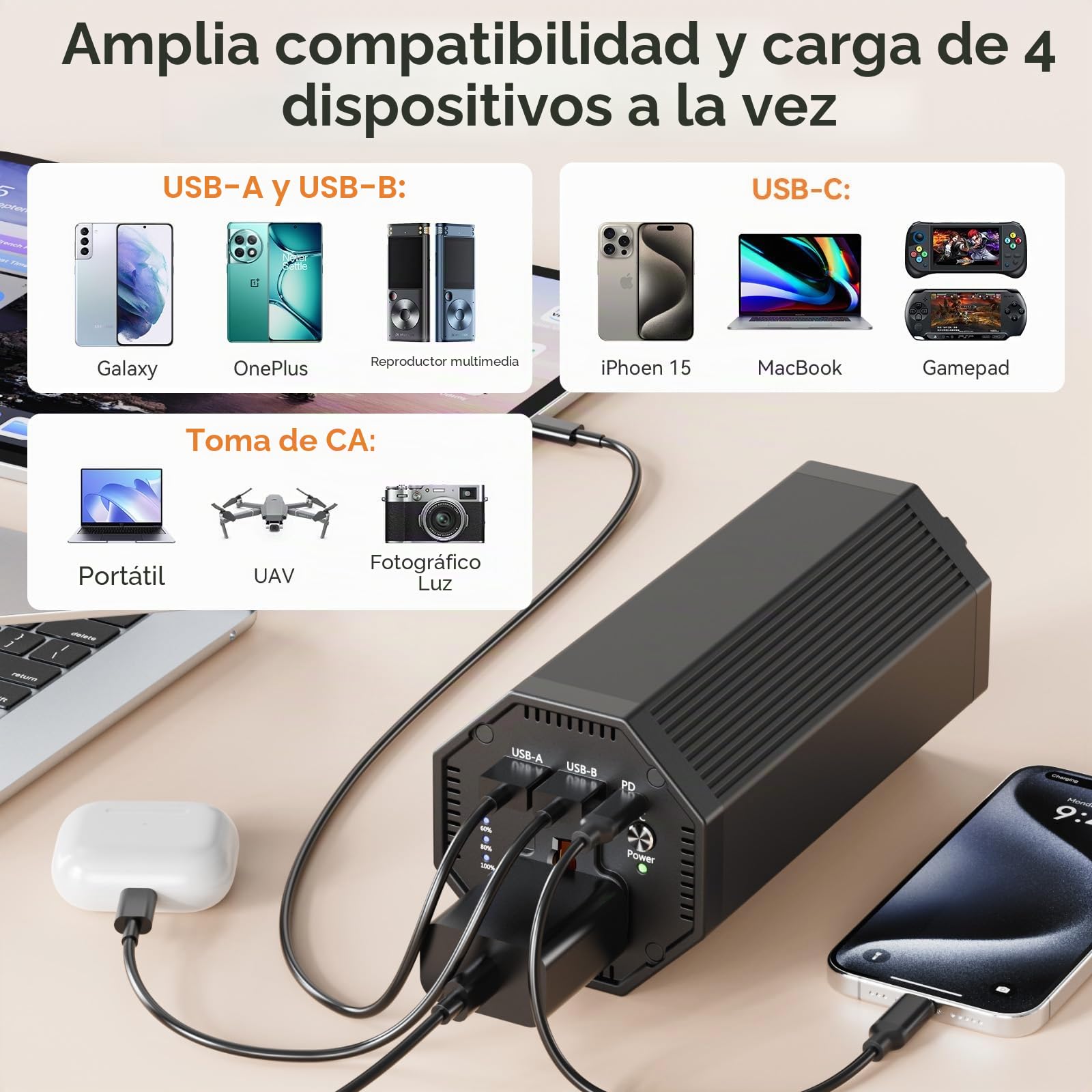 Powerstation 98wh Batería externa con enchufe de 100 W CA, cargador portátil con conector USB, cargador de viaje universal para ordenador portátil, MacBook Pro, portátil, GoPro, tableta, teléfono