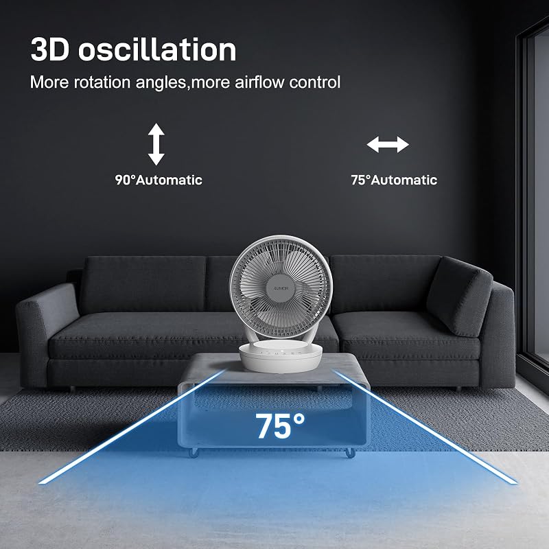 4UMOR Csendes Asztali Ventilátor 20dB, 8 Sebességgel, Időzítővel és Légkeringető Funkcióval - White, Modern and compact