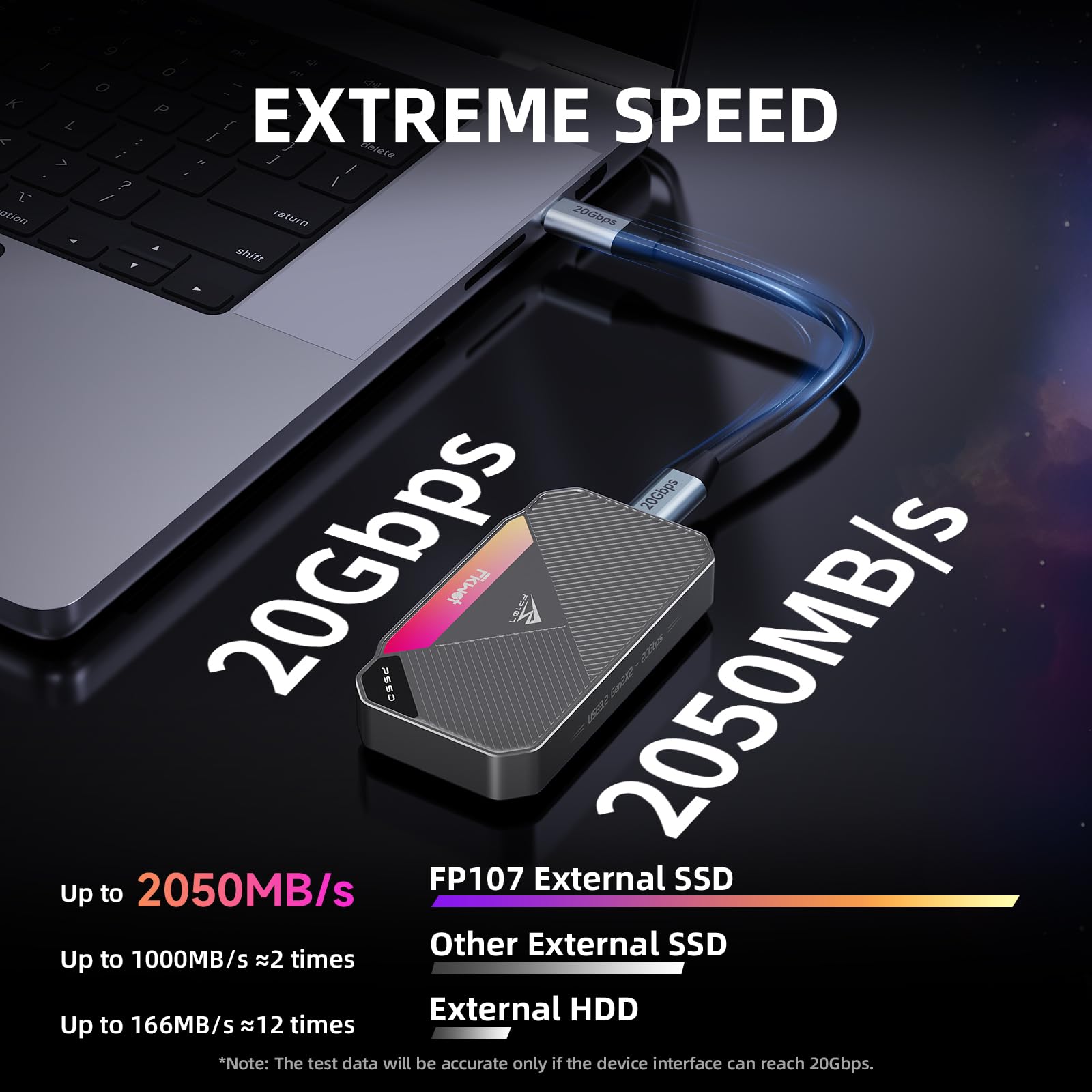 Amazon.com: Fikwot FP107 4TB Magnetic Portable SSD, 2050MB/s USB