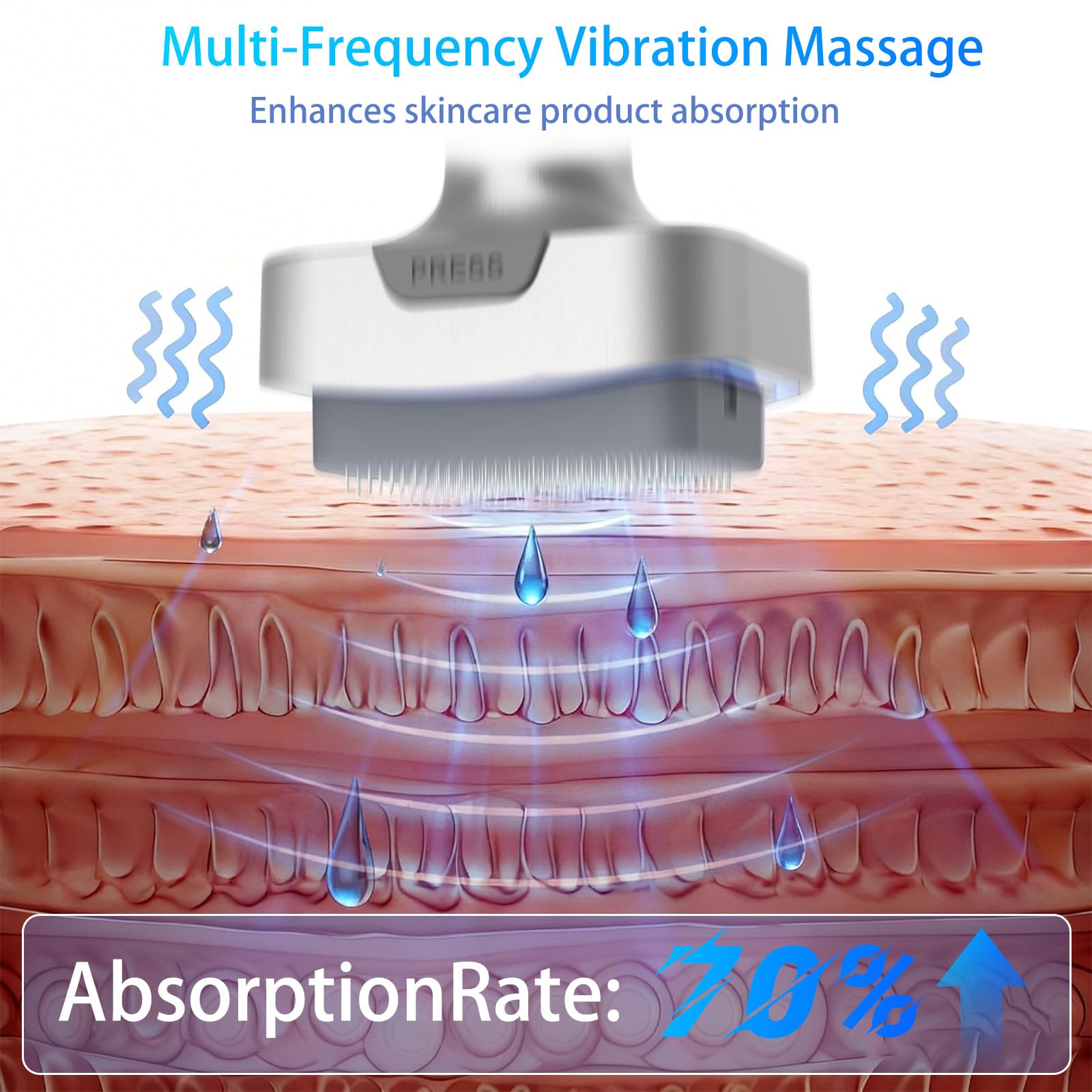 Microneedling Stamp Bio 6 – Derma Stamp Professionale 4 in 1 con Microneedling, EMS, Terapia Luce Rossa/Blu, Massaggio Vibrante– Ringiovanimento Viso, Anti-Età, Crescita Capelli