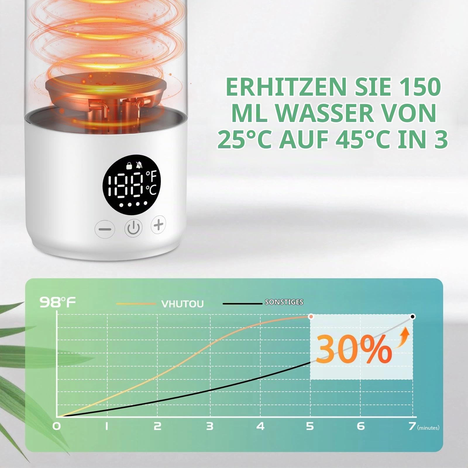 Tragbarer Flaschenwärmer Baby Unterwegs 500ml Flaschenwärmer mit Lange Akkulaufzeit 11000mAh 35-70℃ Einstellbar Babyflaschenwärmer Schnelles Aufheizen für Muttermilch und Wasser