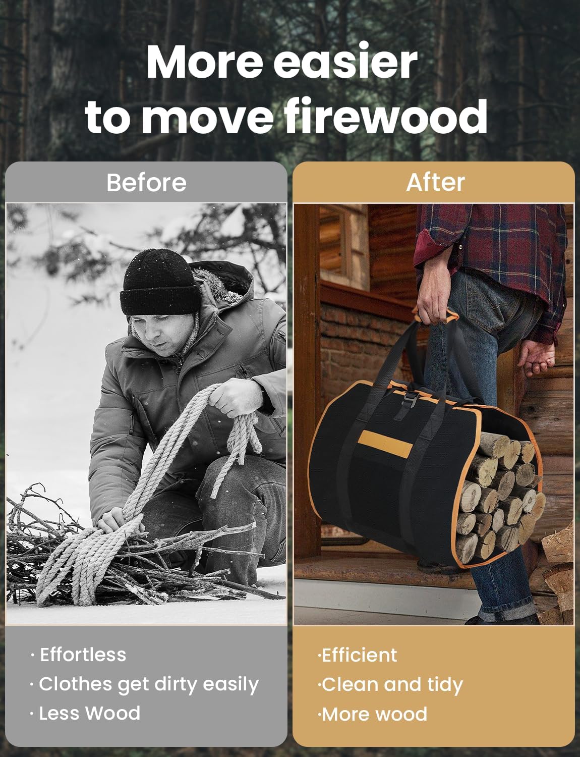 YOHOOLYO 2 In 1 Firewood Carrier, Waxed Canvas Large Fireplace Log Carriers Heavy Duty Firewood Tote Bag Log Holder with Handles Strap for Fireplace Indoor Outdoors Camping - Image 4