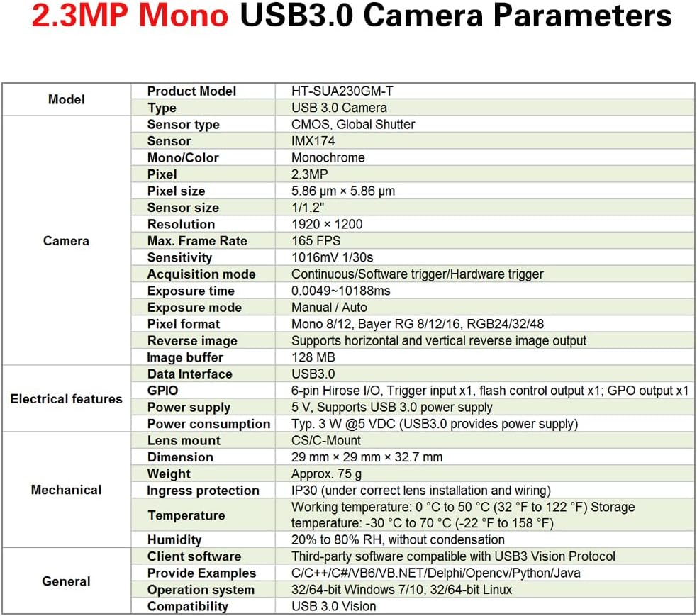 High Speed USB3.0 Monochrome 2.3MP 1/1.2" Industrial Camera Machine Vision Global Shutter C-Mouth SDK Area Scan Camera 1920x1200 165FPS
