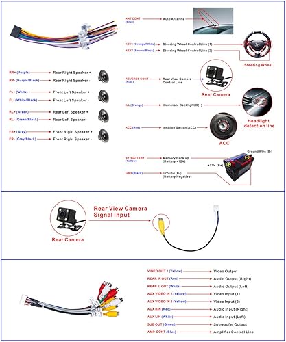 Miniatura 15 de Hikity Estéreo Android para automóvil de 10.1 pulgadas, pantalla táctil, radio de coche, receptor de audio de coche de doble DIN con navegación