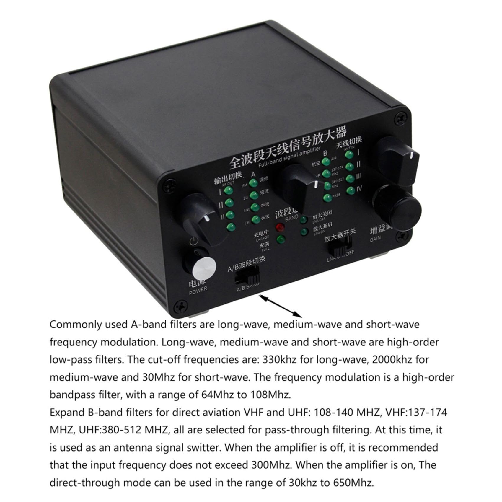 Amplificador de Señal de Antena de Banda de 4 Canales, 30 KHz-650 MHz, Bajo de Ruido, Ganancia Ajustable