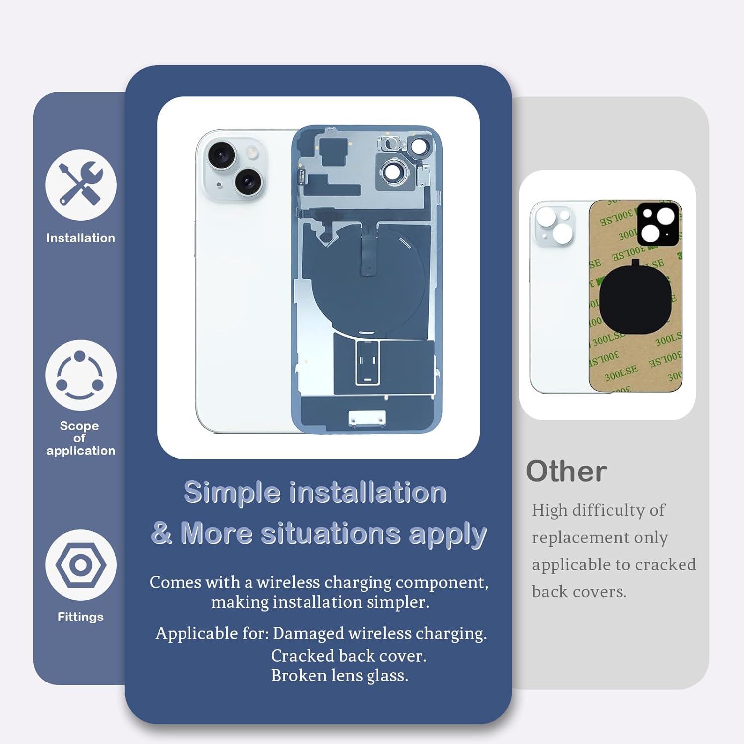 Back Glass Replacement for iPhone 15 Plus (6.7 inches Blue) Integrated Glass & Wireless Charging Repair Tools are Included