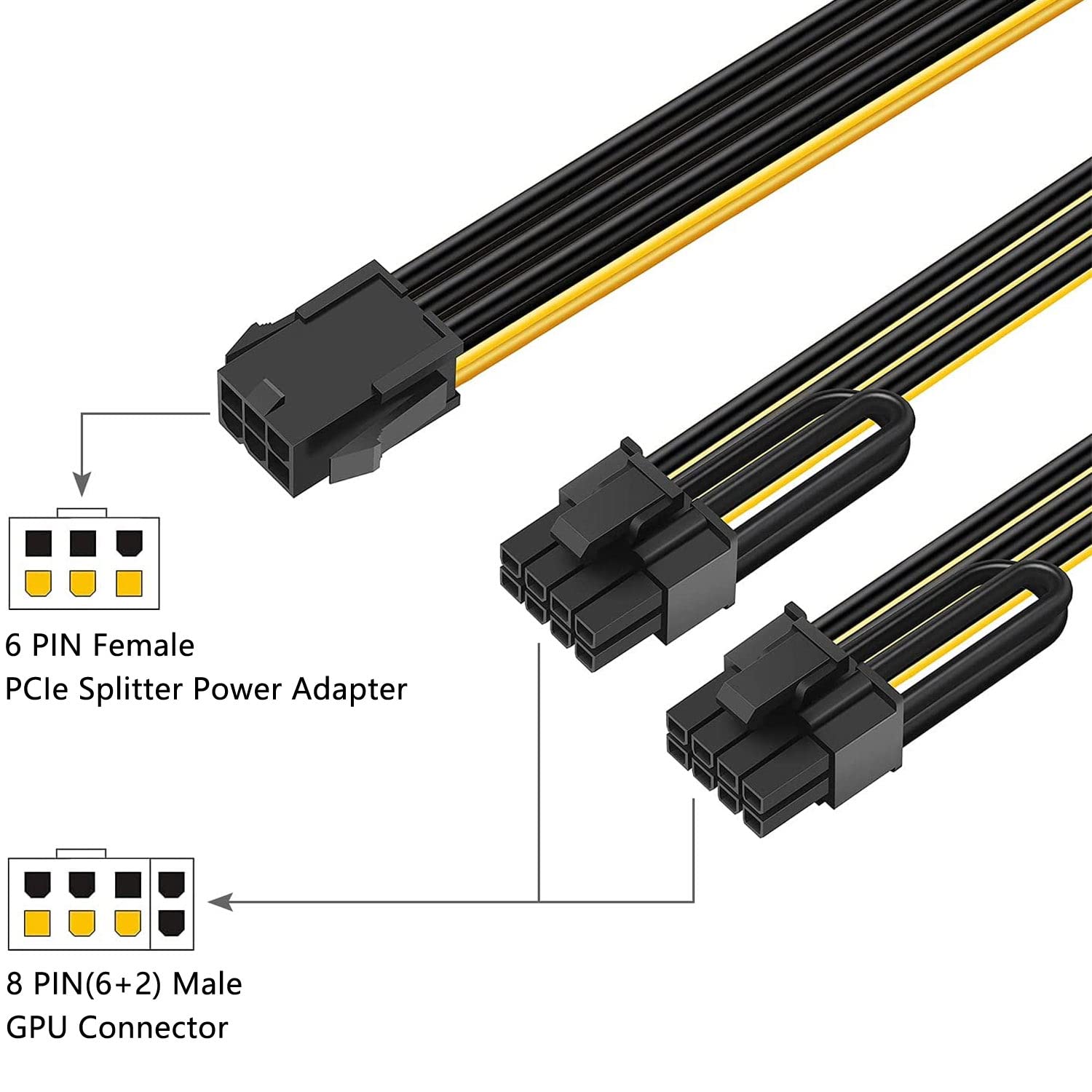 Amazon.com: PCIe Splitter 6 Pin Female to 2 x 8 Pin (6+2) Male PCI