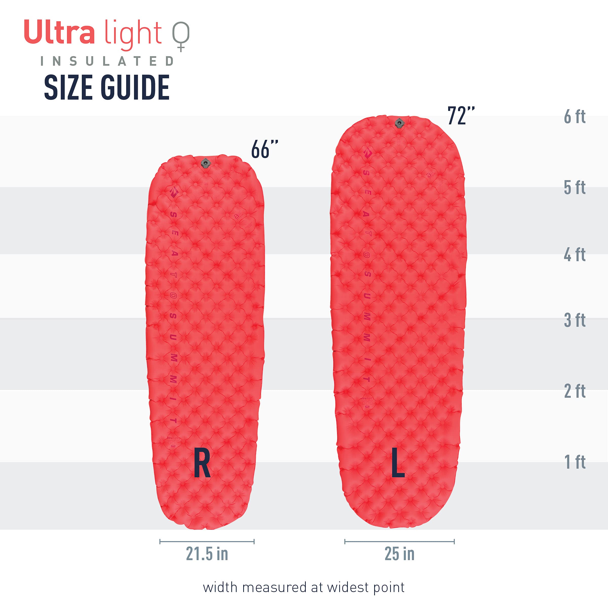 Colchoneta hinchable aislada ULTRALIGHT WR