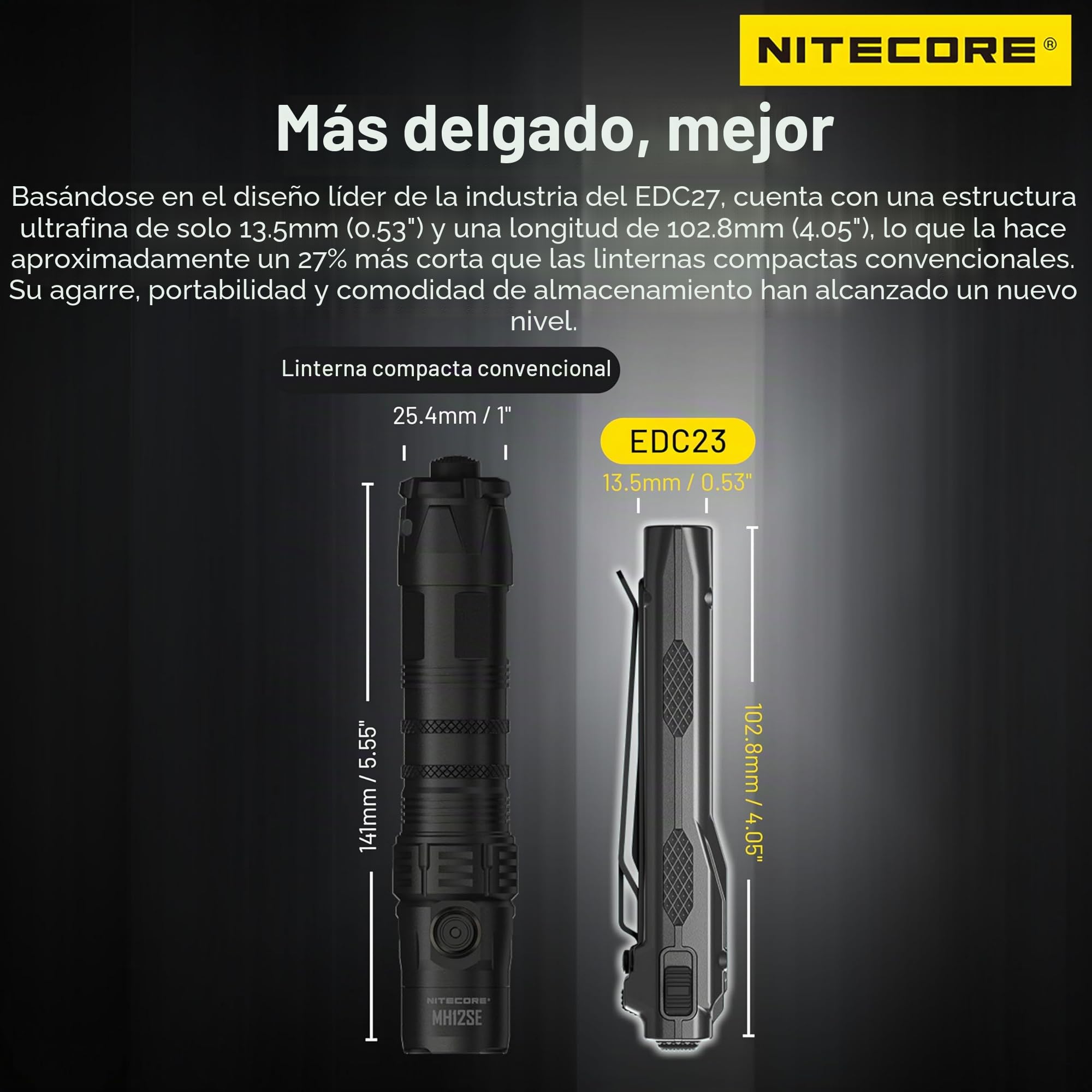 Nitecore EDC23 2500 lúmenes Ultra delgada Linterna Táctica de Bolsillo EDC